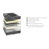 Colchao Geniale 138 x 25 Black Sankonfort