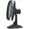 Ventilador 40cm Eros Turbo Cadence